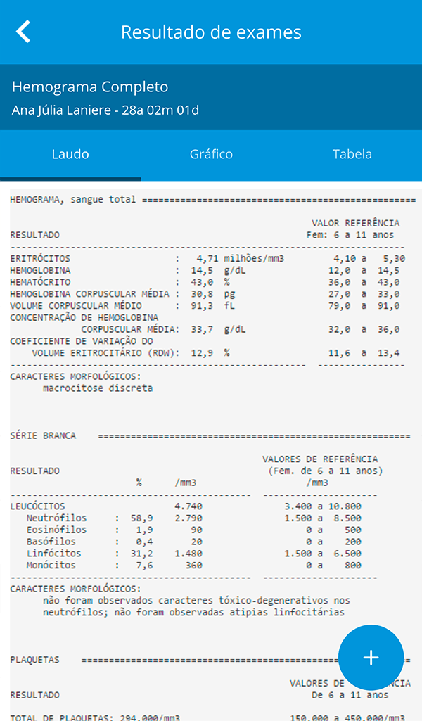 Laudo de resultado de exame